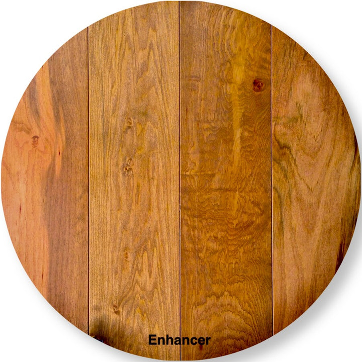 Floor Finishing Kit &