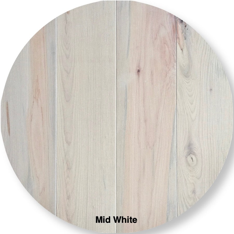 Floor Finishing Kit &