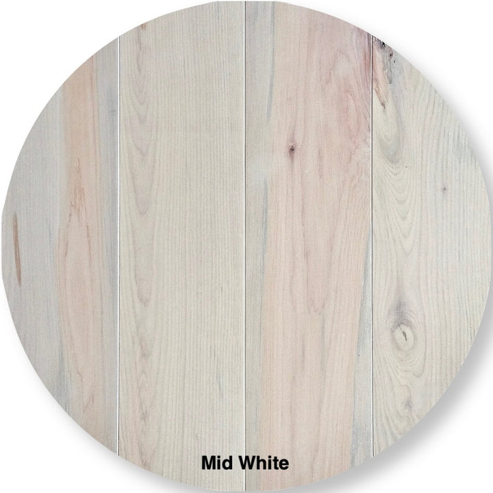 Floor Finishing Kit &