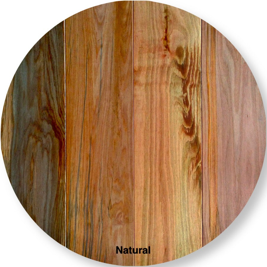 Floor Finishing Kit &