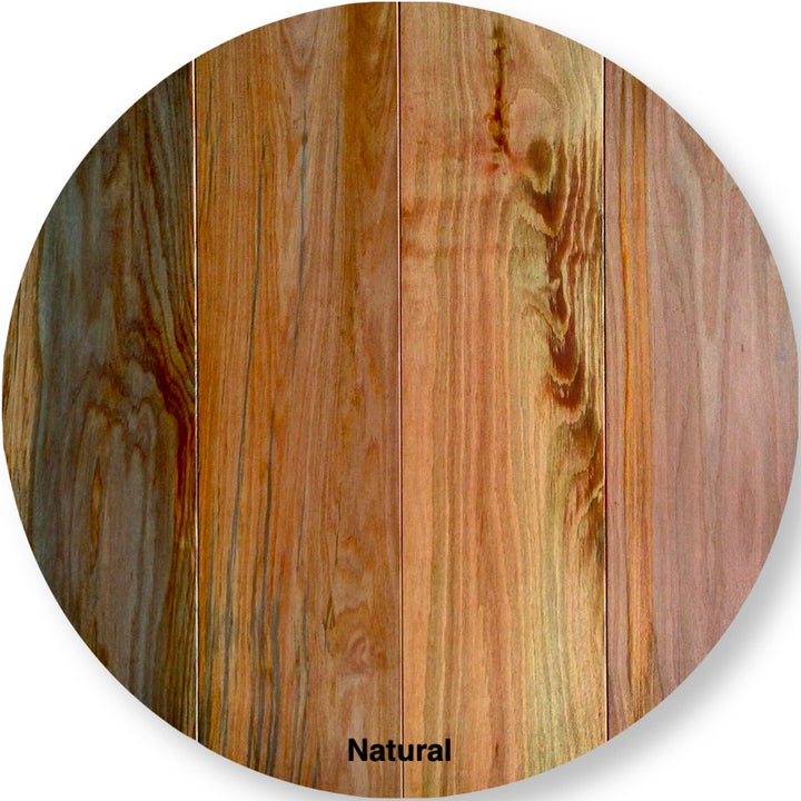 Floor Finishing Kit &